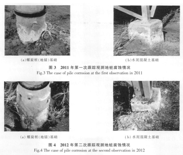 盐渍地貌上大型地面光伏支架怎么防腐蚀？