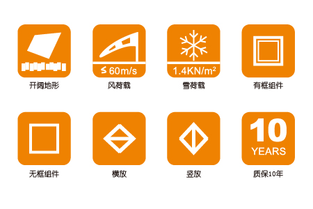 大雨来袭，注意这4点太阳能光伏支架才能不被水淹